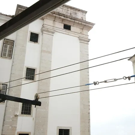 Alfama Right Point Lisbon