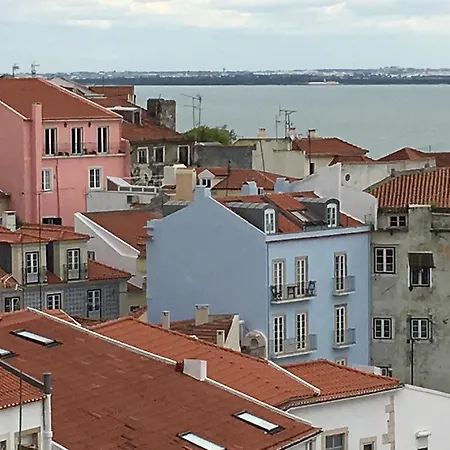 Alfama Right Point